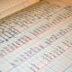 A Business’ Handwritten Ledger Maintained by a Nashville CPA